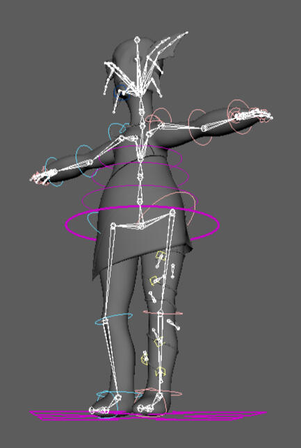 Rigging (wip)